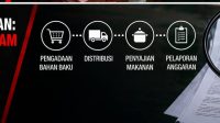 daridapur