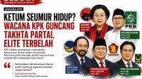 ketumparpol